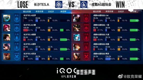 Valorant新手必备武器推荐攻略
